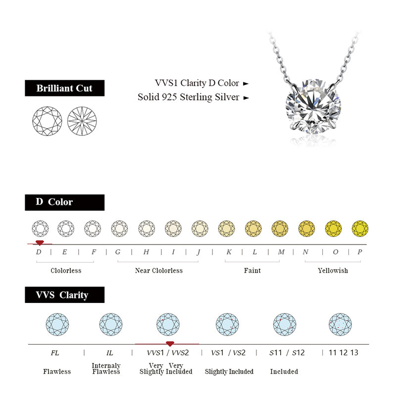 Moissanite Classic Light Point Necklace 1 Carat