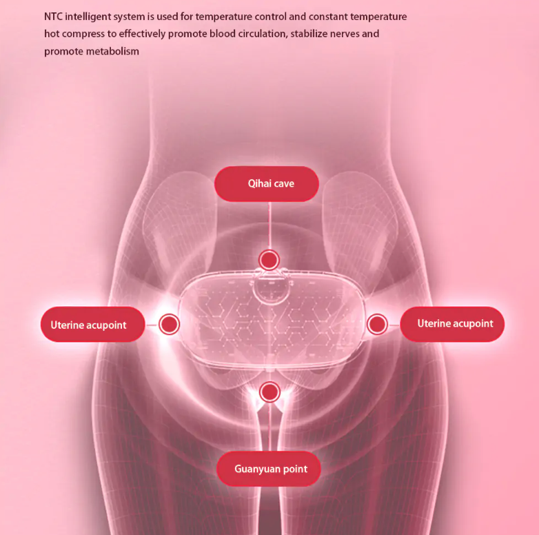 Cinturón de masaje abdominal